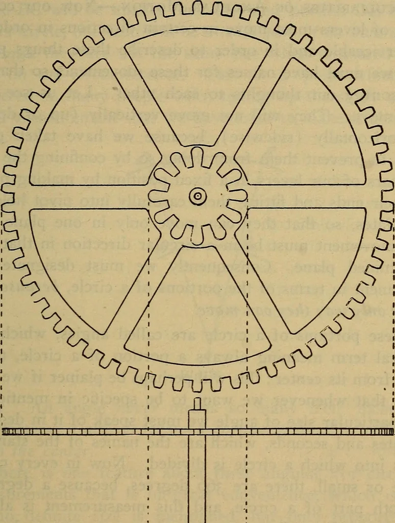 An illustration from The modern clock; a study of time keeping mechanism; its construction, regulation, and repair, 1905, leaf 104