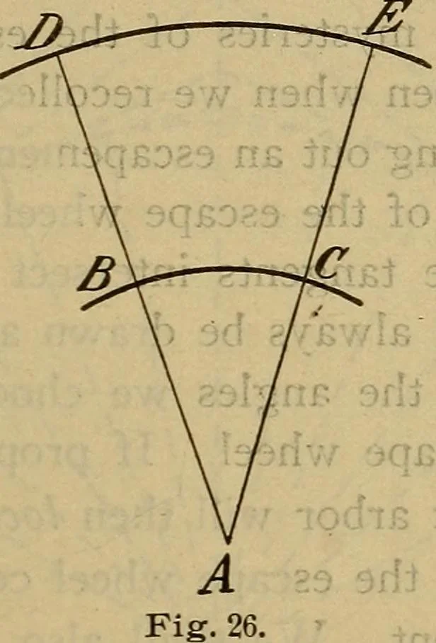 An illustration from The modern clock; a study of time keeping mechanism; its construction, regulation, and repair, 1905, leaf 106