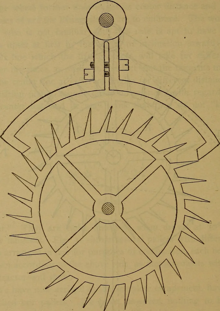 An illustration from The modern clock; a study of time keeping mechanism; its construction, regulation, and repair, 1905, leaf 121