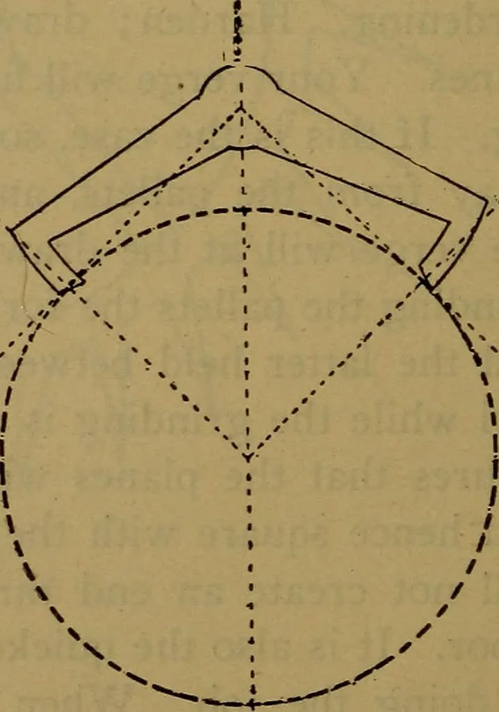 An illustration from The modern clock; a study of time keeping mechanism; its construction, regulation, and repair, 1905, leaf 123