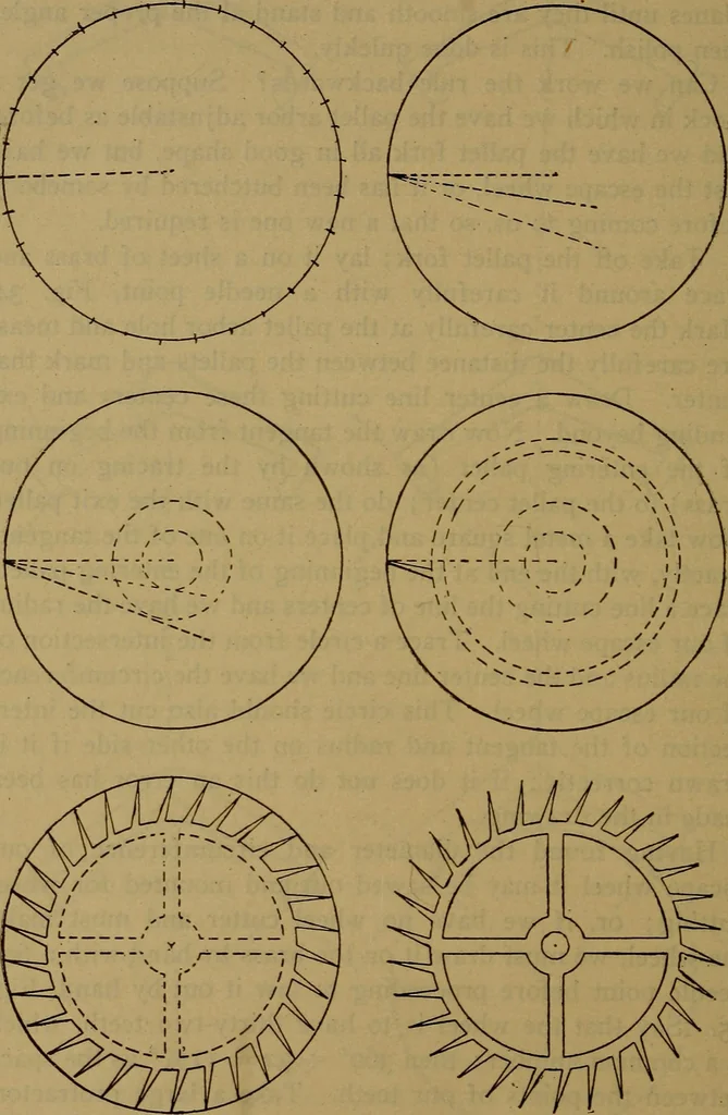 An illustration from The modern clock; a study of time keeping mechanism; its construction, regulation, and repair, 1905, leaf 125