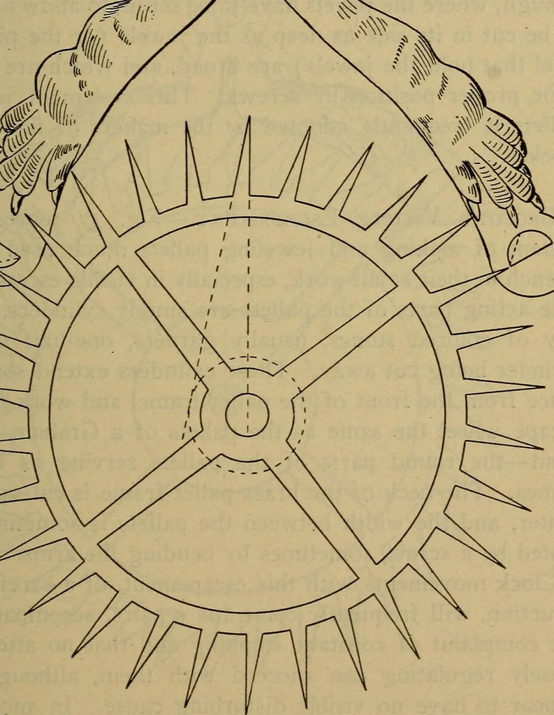 An illustration from The modern clock; a study of time keeping mechanism; its construction, regulation, and repair, 1905, leaf 130