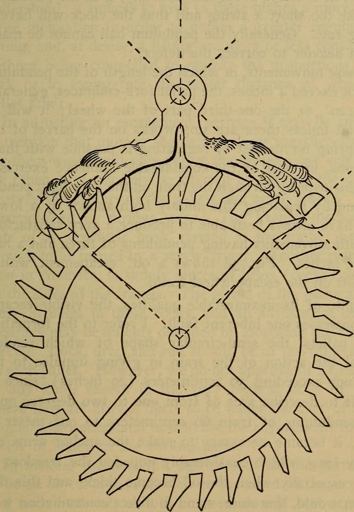 An illustration from The modern clock; a study of time keeping mechanism; its construction, regulation, and repair, 1905, leaf 132