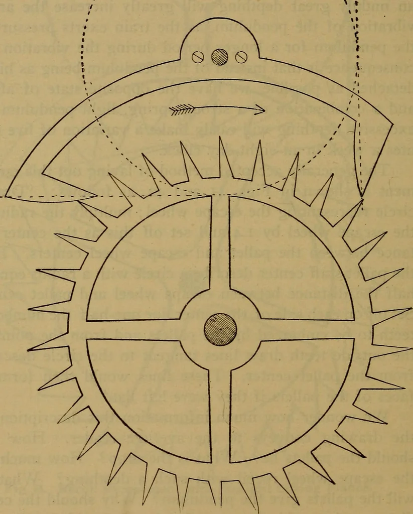 An illustration from The modern clock; a study of time keeping mechanism; its construction, regulation, and repair, 1905, leaf 147