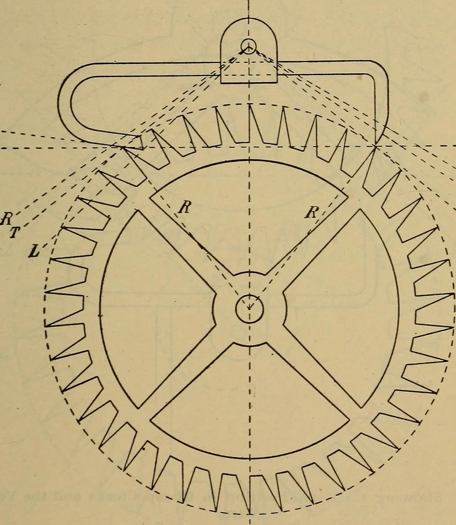An illustration from The modern clock; a study of time keeping mechanism; its construction, regulation, and repair, 1905, leaf 148
