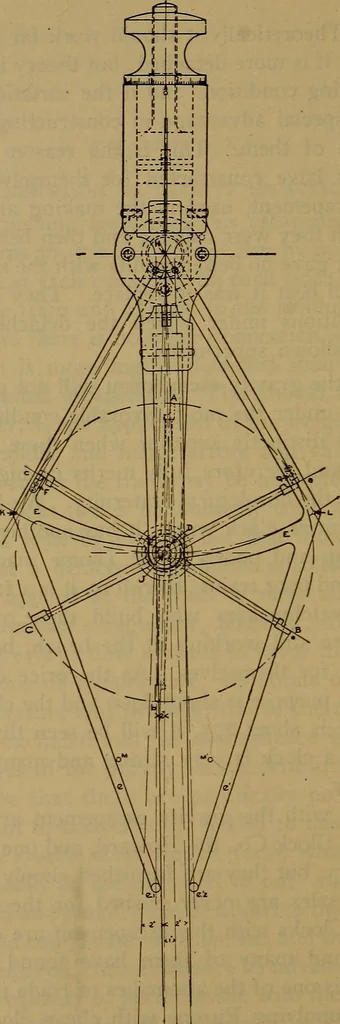 An illustration from The modern clock; a study of time keeping mechanism; its construction, regulation, and repair, 1905, leaf 155