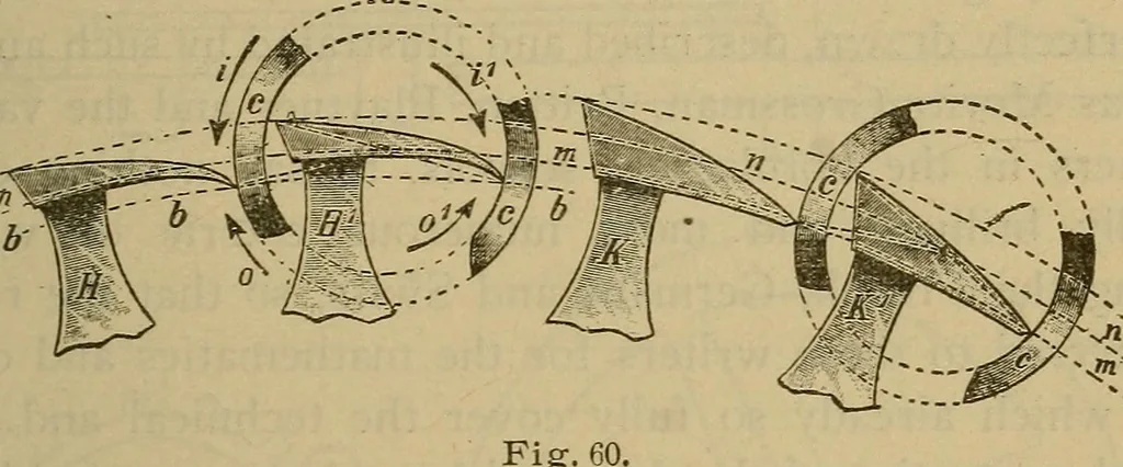 An illustration from The modern clock; a study of time keeping mechanism; its construction, regulation, and repair, 1905, leaf 186