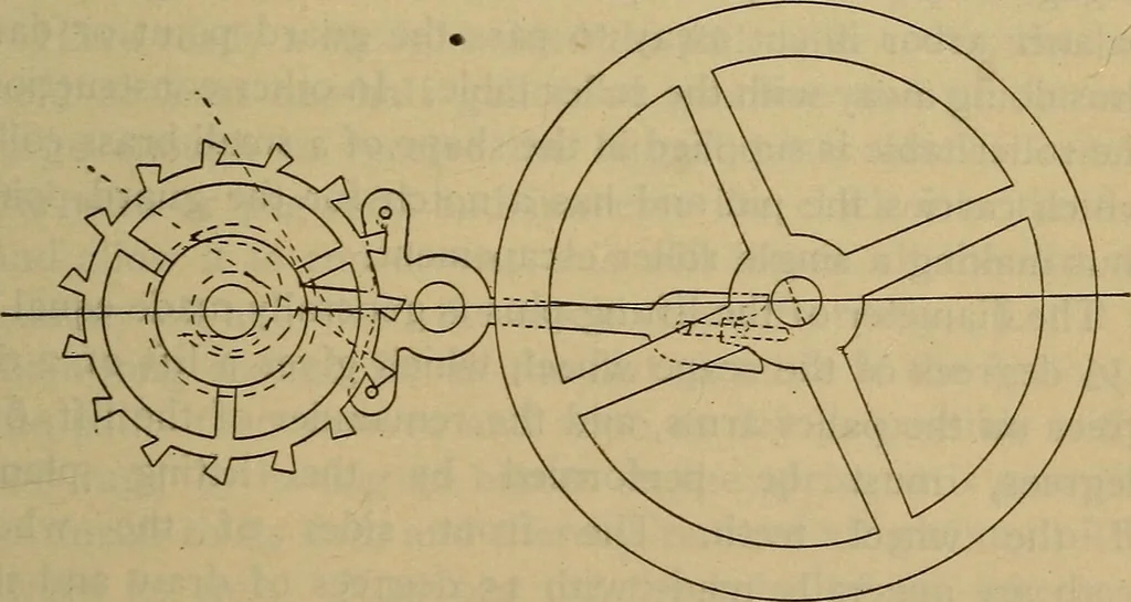 An illustration from The modern clock; a study of time keeping mechanism; its construction, regulation, and repair, 1905, leaf 188