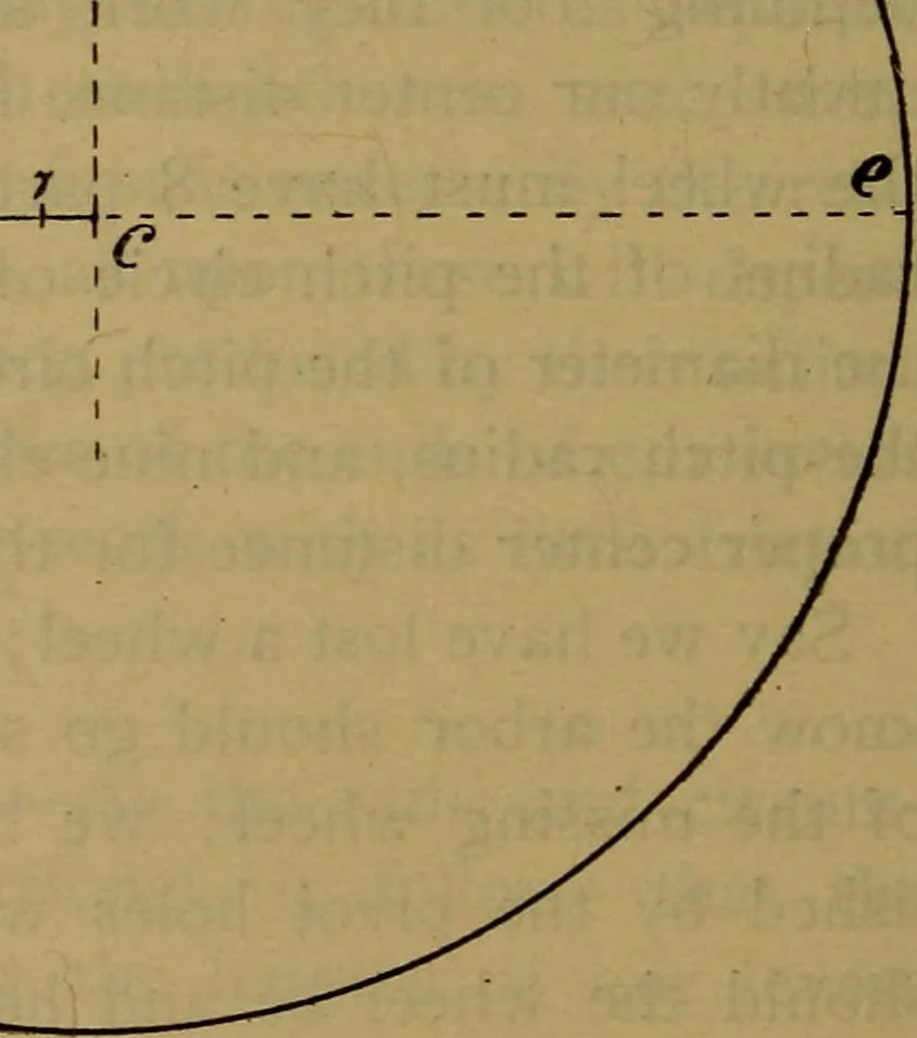 An illustration from The modern clock; a study of time keeping mechanism; its construction, regulation, and repair, 1905, leaf 205
