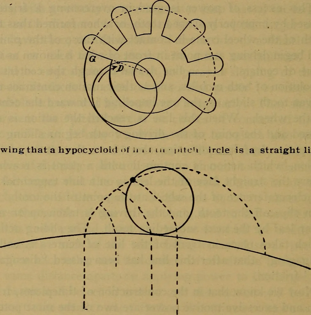 An illustration from The modern clock; a study of time keeping mechanism; its construction, regulation, and repair, 1905, leaf 209