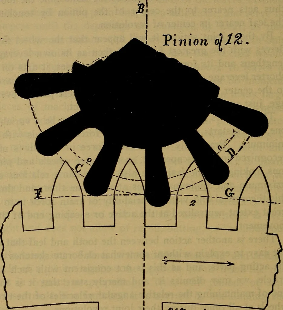 An illustration from The modern clock; a study of time keeping mechanism; its construction, regulation, and repair, 1905, leaf 213