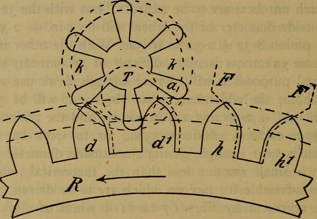 An illustration from The modern clock; a study of time keeping mechanism; its construction, regulation, and repair, 1905, leaf 221