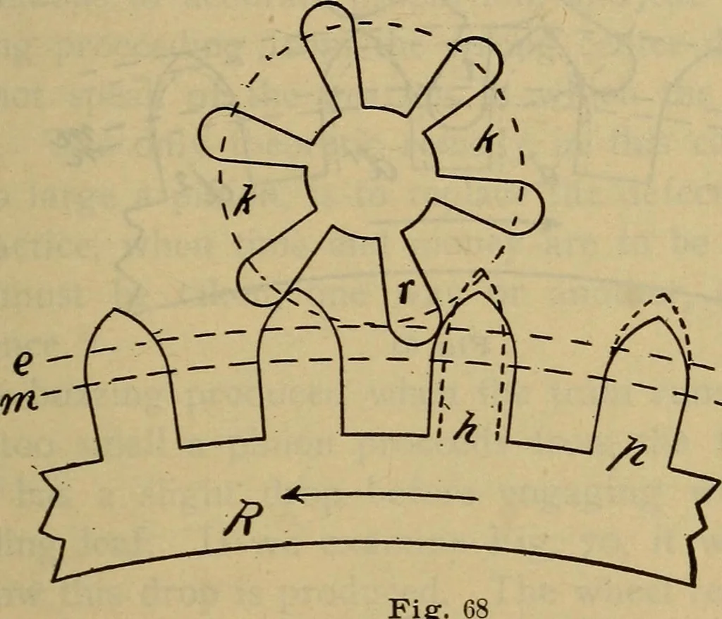 An illustration from The modern clock; a study of time keeping mechanism; its construction, regulation, and repair, 1905, leaf 222