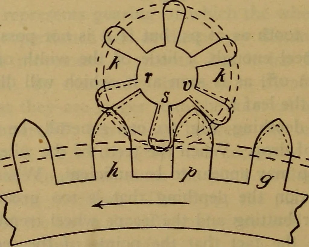An illustration from The modern clock; a study of time keeping mechanism; its construction, regulation, and repair, 1905, leaf 223
