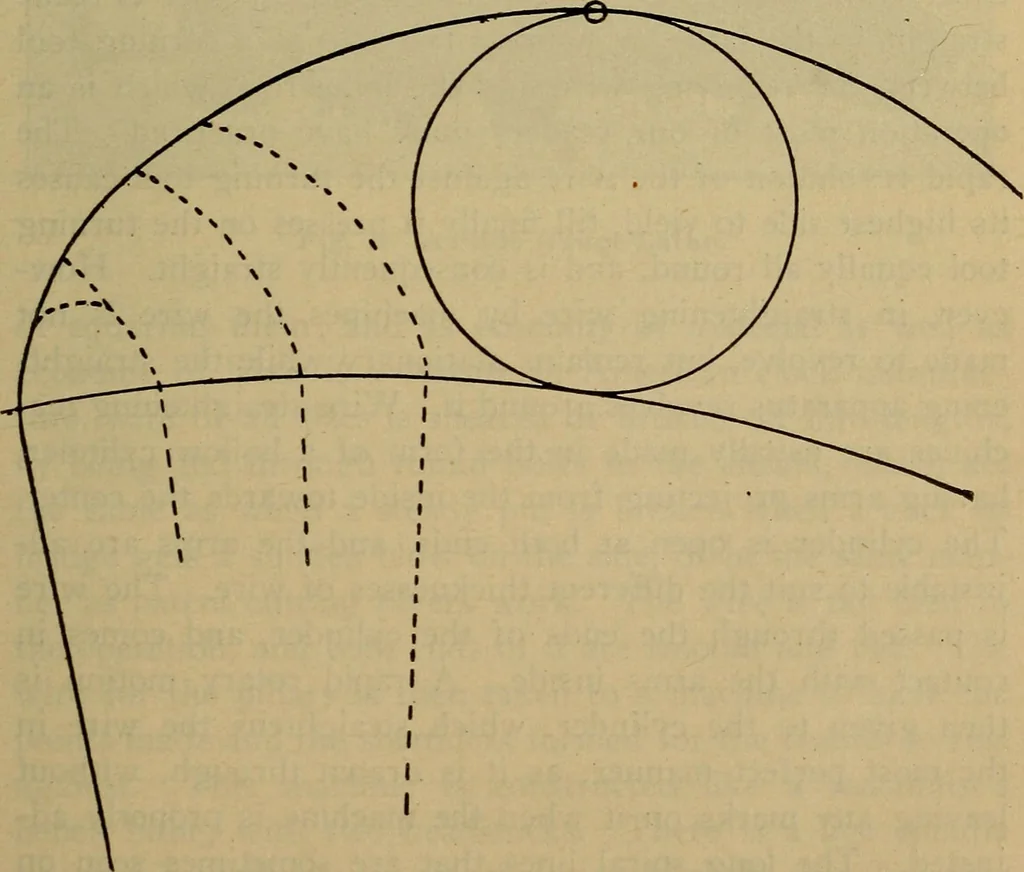 An illustration from The modern clock; a study of time keeping mechanism; its construction, regulation, and repair, 1905, leaf 242