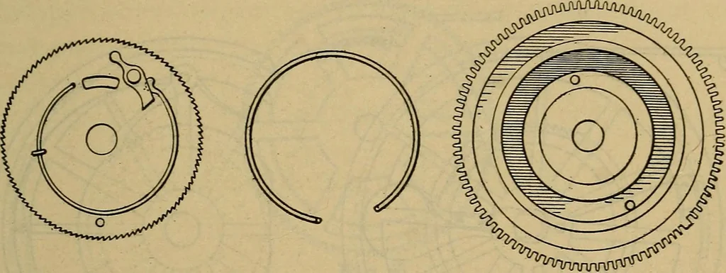 An illustration from The modern clock; a study of time keeping mechanism; its construction, regulation, and repair, 1905, leaf 288