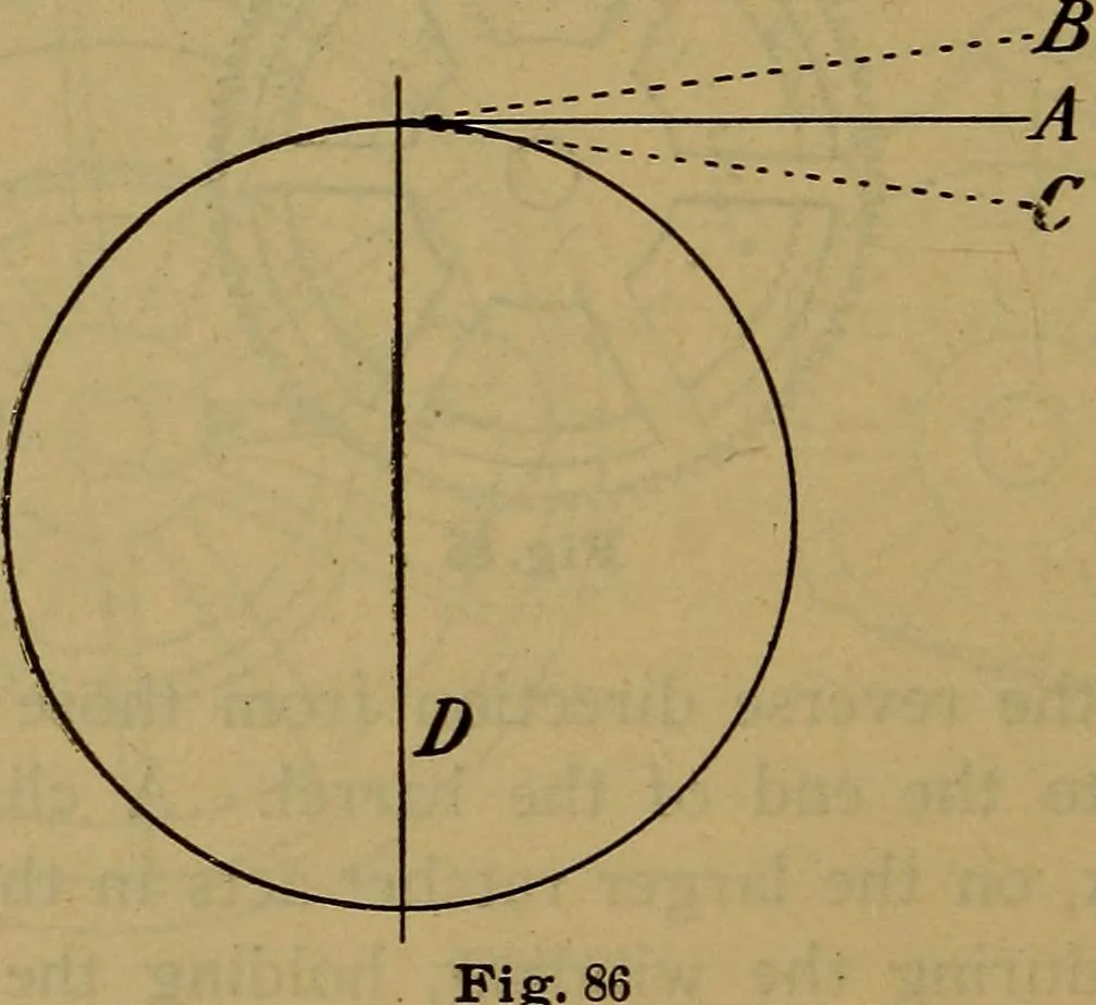 An illustration from The modern clock; a study of time keeping mechanism; its construction, regulation, and repair, 1905, leaf 291