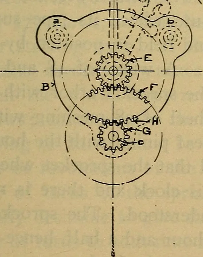 An illustration from The modern clock; a study of time keeping mechanism; its construction, regulation, and repair, 1905, leaf 298