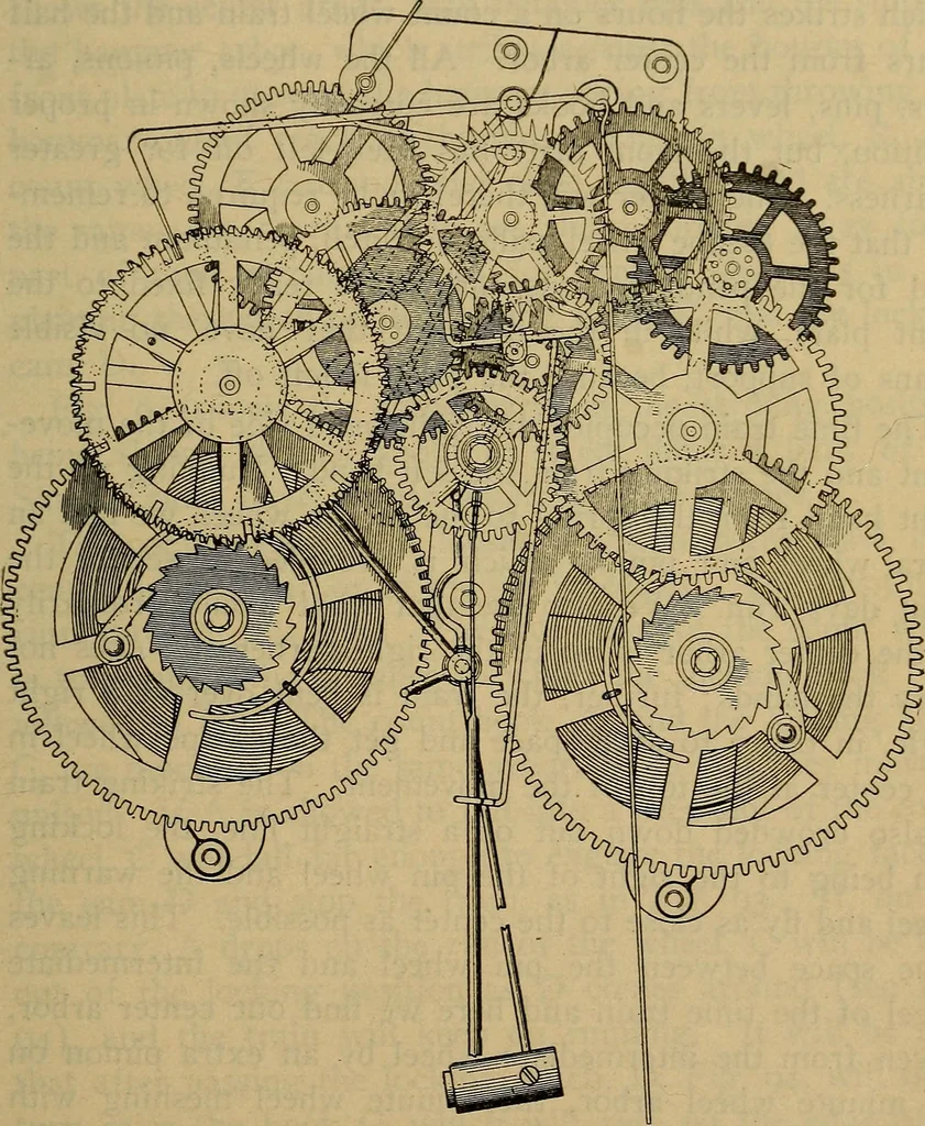 An illustration from The modern clock; a study of time keeping mechanism; its construction, regulation, and repair, 1905, leaf 302