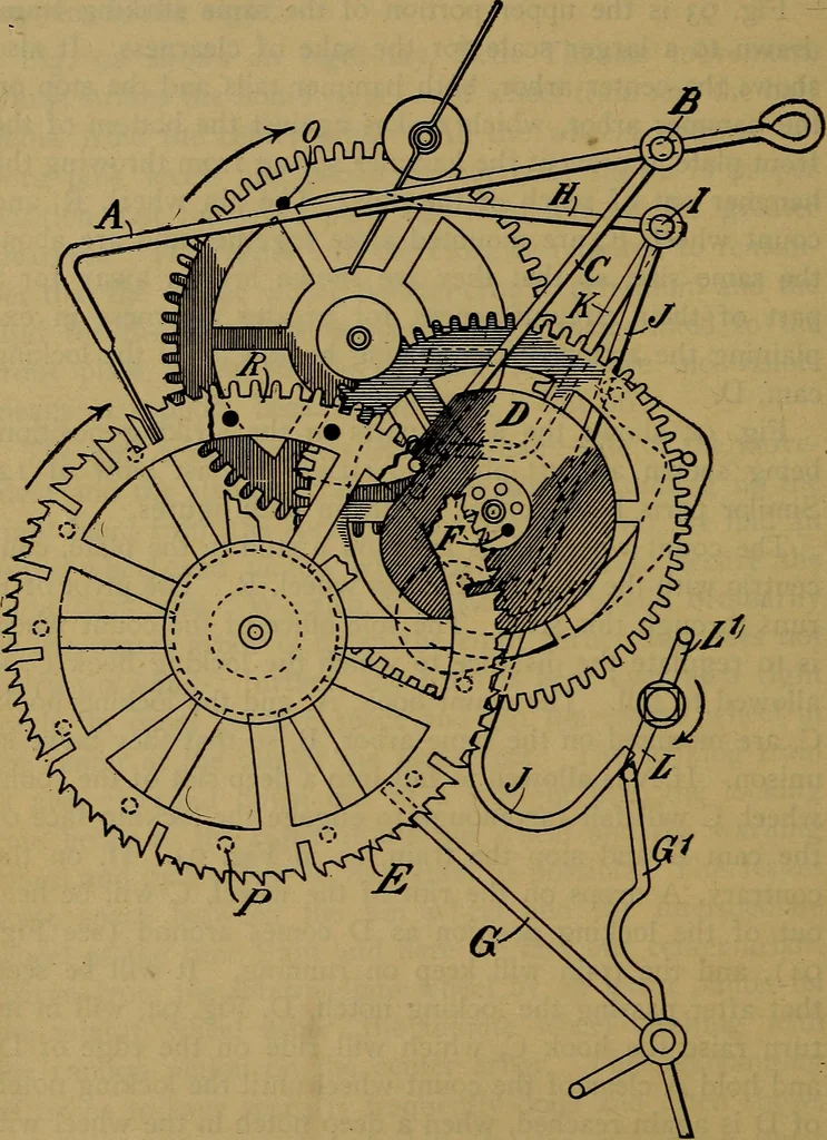 An illustration from The modern clock; a study of time keeping mechanism; its construction, regulation, and repair, 1905, leaf 305