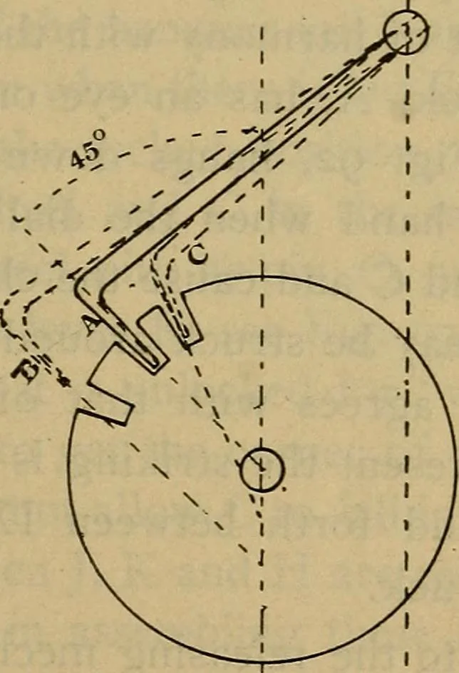An illustration from The modern clock; a study of time keeping mechanism; its construction, regulation, and repair, 1905, leaf 308