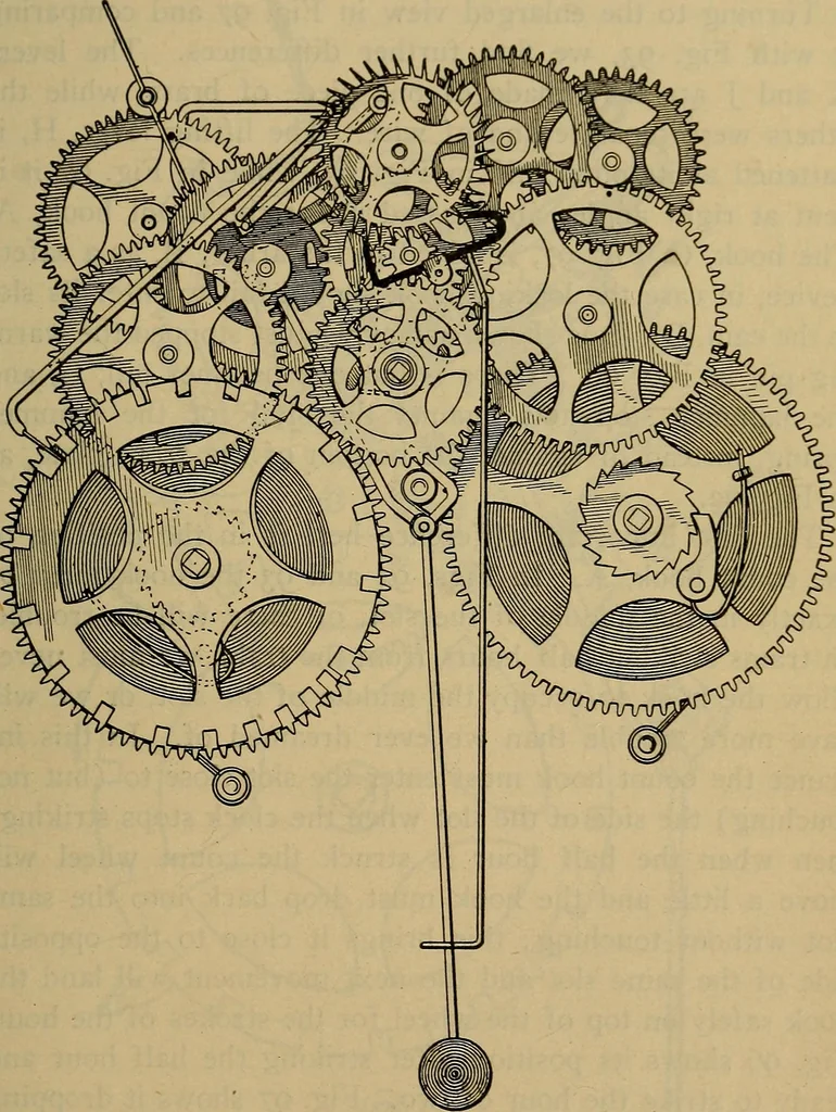 An illustration from The modern clock; a study of time keeping mechanism; its construction, regulation, and repair, 1905, leaf 312