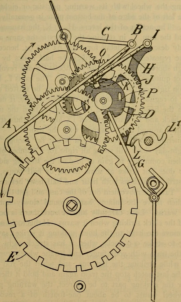 An illustration from The modern clock; a study of time keeping mechanism; its construction, regulation, and repair, 1905, leaf 314