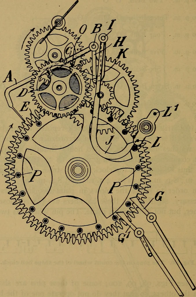 An illustration from The modern clock; a study of time keeping mechanism; its construction, regulation, and repair, 1905, leaf 319