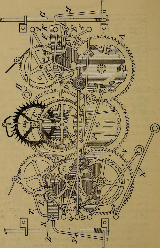 An illustration from The modern clock; a study of time keeping mechanism; its construction, regulation, and repair, 1905, leaf 327
