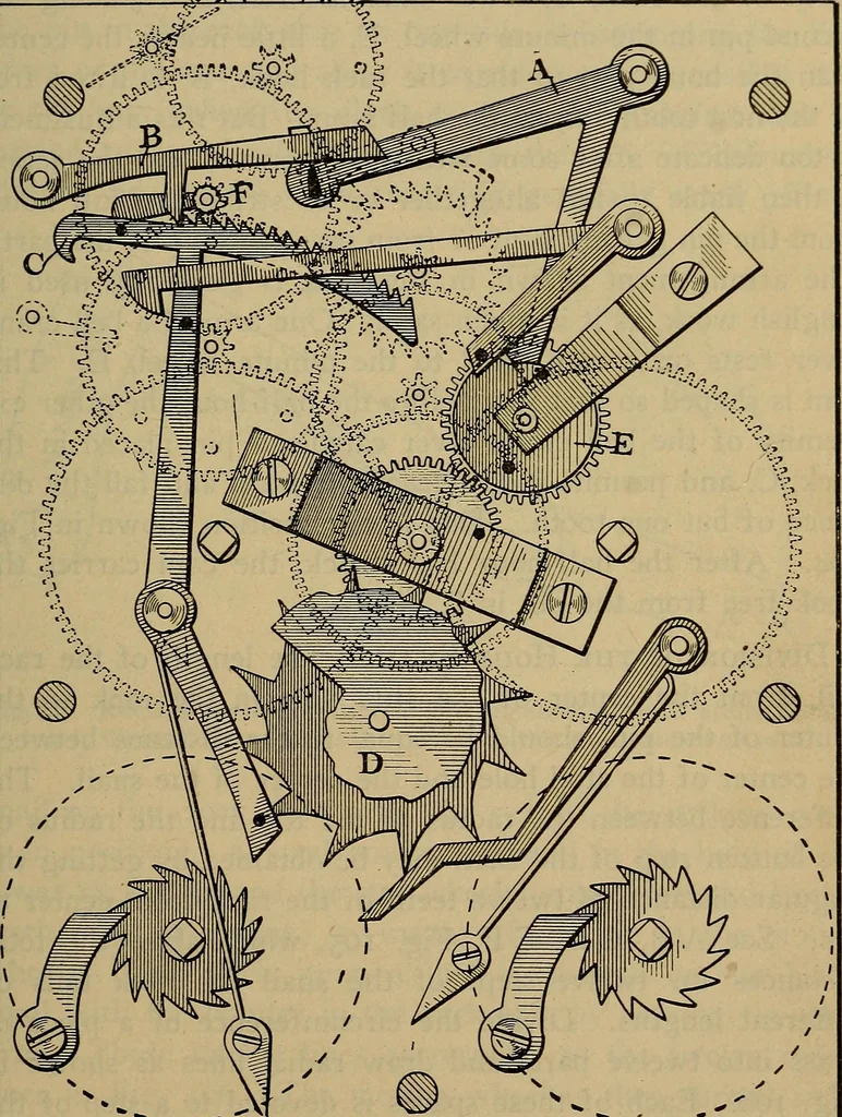An illustration from The modern clock; a study of time keeping mechanism; its construction, regulation, and repair, 1905, leaf 336