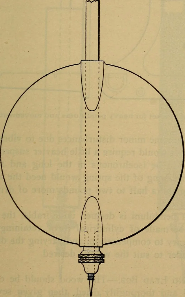 An illustration from The modern clock; a study of time keeping mechanism; its construction, regulation, and repair, 1905, leaf 34