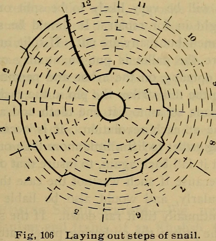 An illustration from The modern clock; a study of time keeping mechanism; its construction, regulation, and repair, 1905, leaf 340
