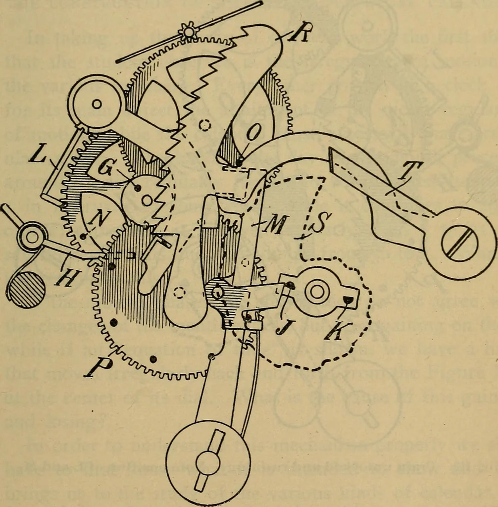 An illustration from The modern clock; a study of time keeping mechanism; its construction, regulation, and repair, 1905, leaf 348
