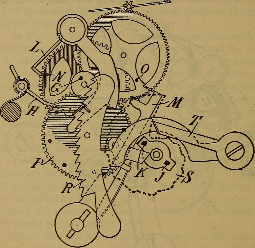 An illustration from The modern clock; a study of time keeping mechanism; its construction, regulation, and repair, 1905, leaf 349