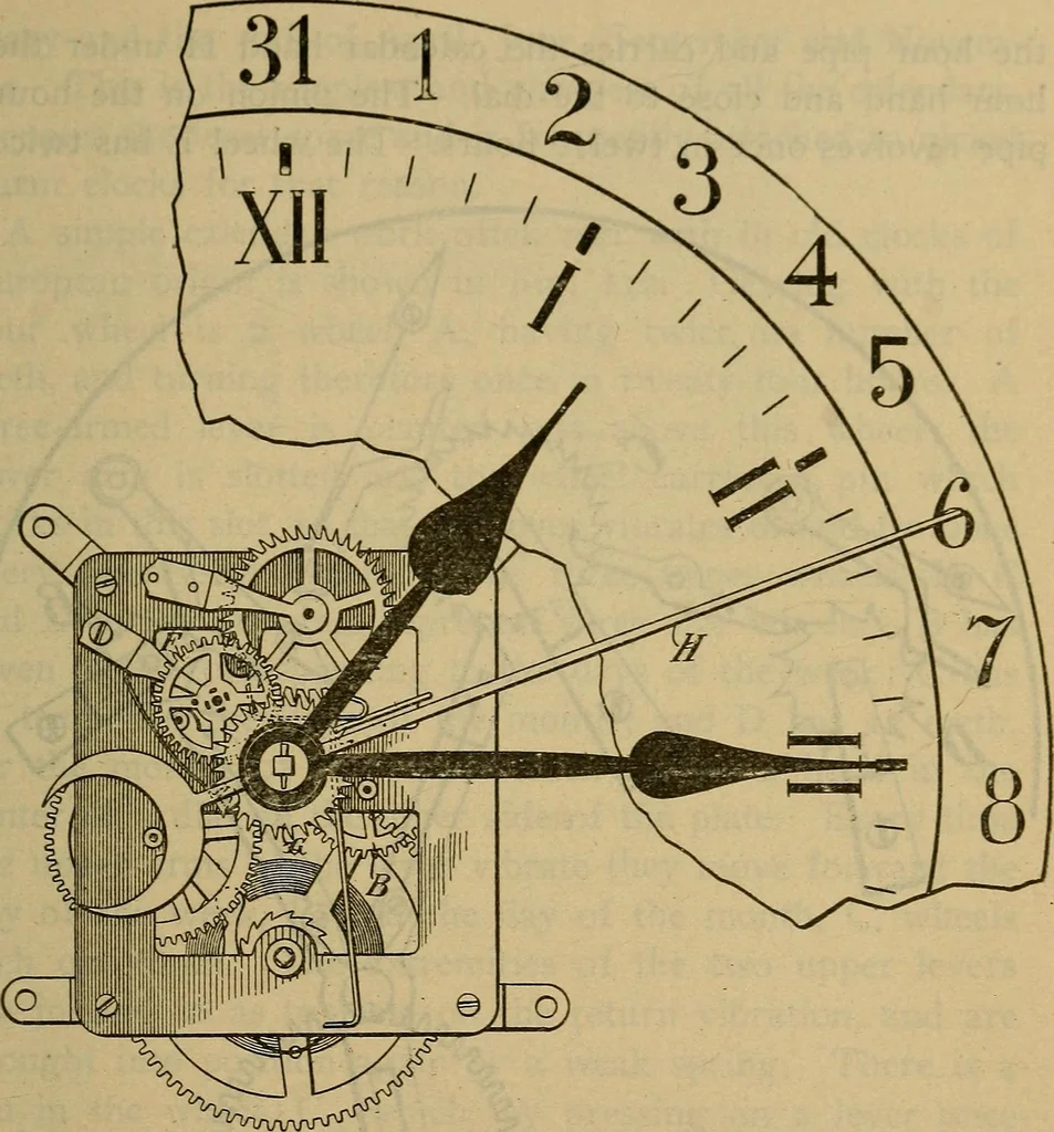 An illustration from The modern clock; a study of time keeping mechanism; its construction, regulation, and repair, 1905, leaf 354