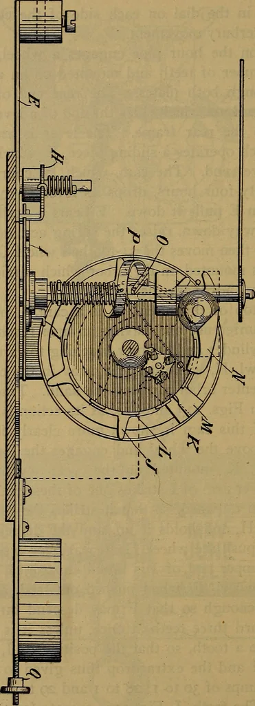 An illustration from The modern clock; a study of time keeping mechanism; its construction, regulation, and repair, 1905, leaf 359