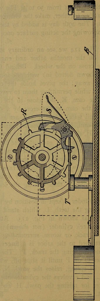 An illustration from The modern clock; a study of time keeping mechanism; its construction, regulation, and repair, 1905, leaf 361
