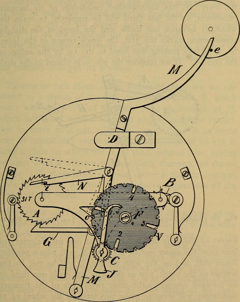An illustration from The modern clock; a study of time keeping mechanism; its construction, regulation, and repair, 1905, leaf 366