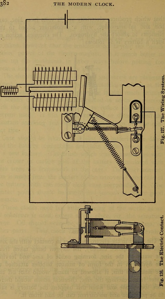 An illustration from The modern clock; a study of time keeping mechanism; its construction, regulation, and repair, 1905, leaf 385