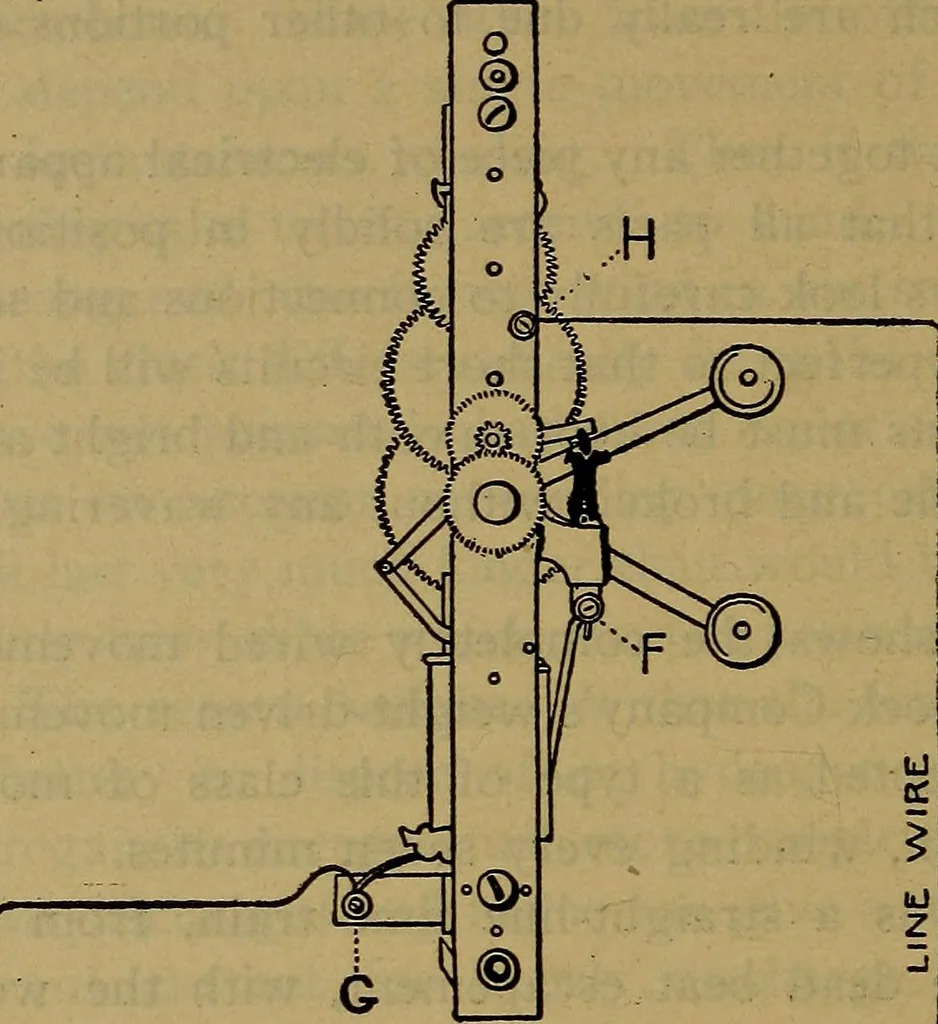 An illustration from The modern clock; a study of time keeping mechanism; its construction, regulation, and repair, 1905, leaf 397