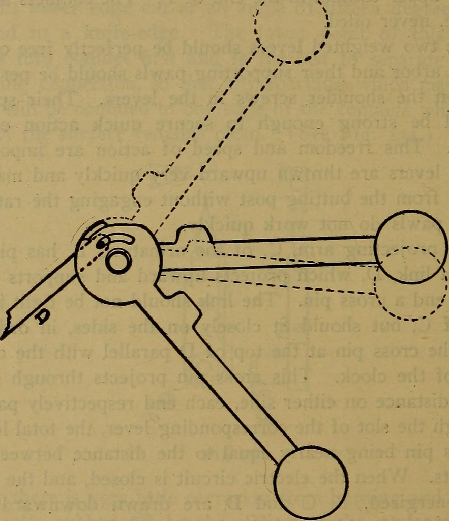 An illustration from The modern clock; a study of time keeping mechanism; its construction, regulation, and repair, 1905, leaf 401