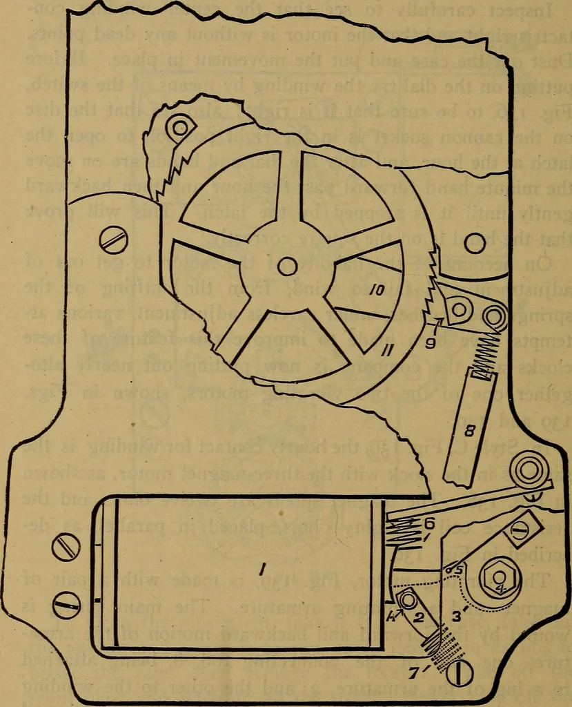 An illustration from The modern clock; a study of time keeping mechanism; its construction, regulation, and repair, 1905, leaf 409
