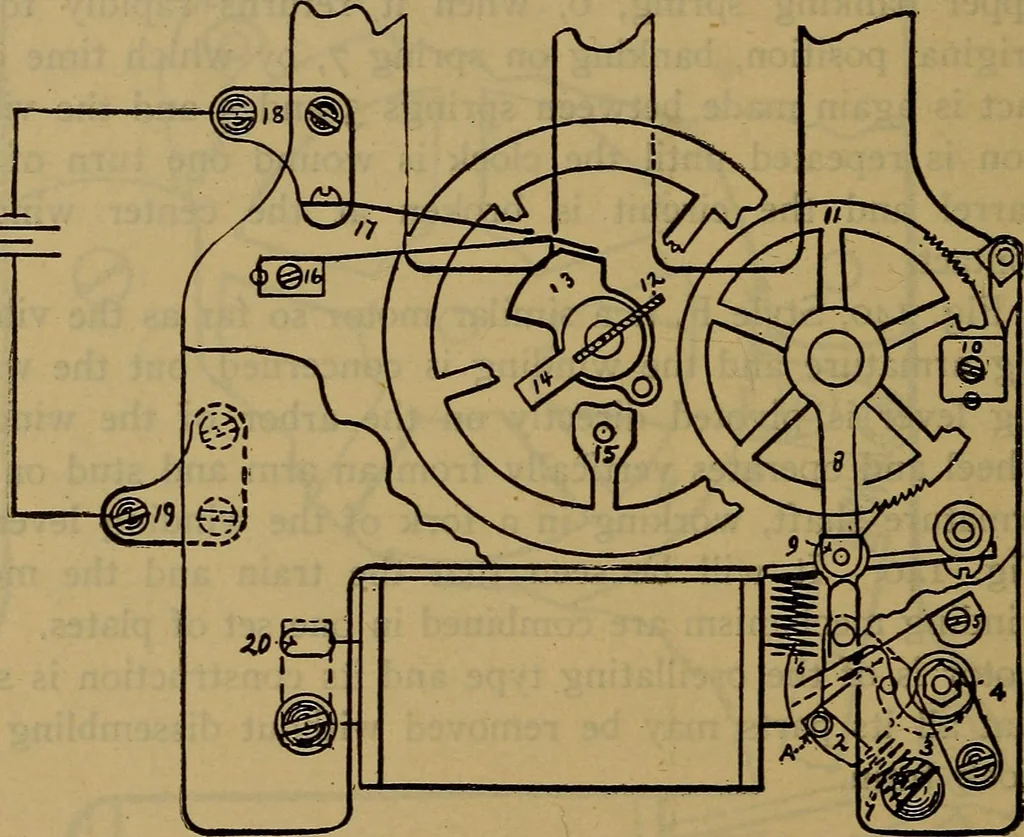 An illustration from The modern clock; a study of time keeping mechanism; its construction, regulation, and repair, 1905, leaf 411