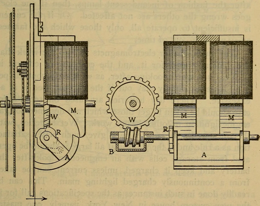 An illustration from The modern clock; a study of time keeping mechanism; its construction, regulation, and repair, 1905, leaf 422
