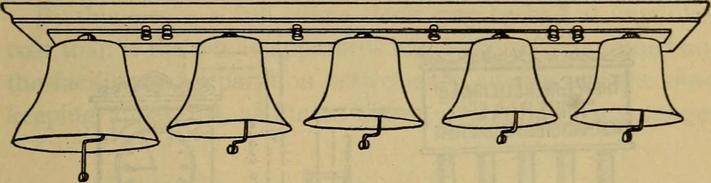 An illustration from The modern clock; a study of time keeping mechanism; its construction, regulation, and repair, 1905, leaf 424