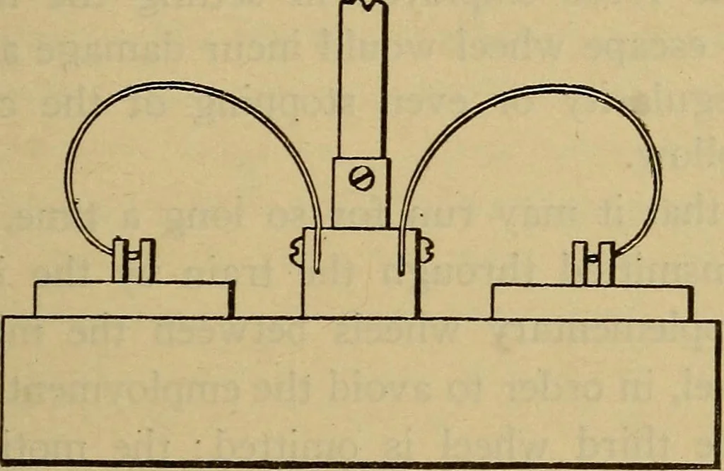 An illustration from The modern clock; a study of time keeping mechanism; its construction, regulation, and repair, 1905, leaf 98