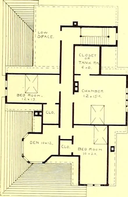 An illustration from Modern dwellings : a book of practical designs and plans for those who wish to build or beautify their homes, 1901, leaf 22