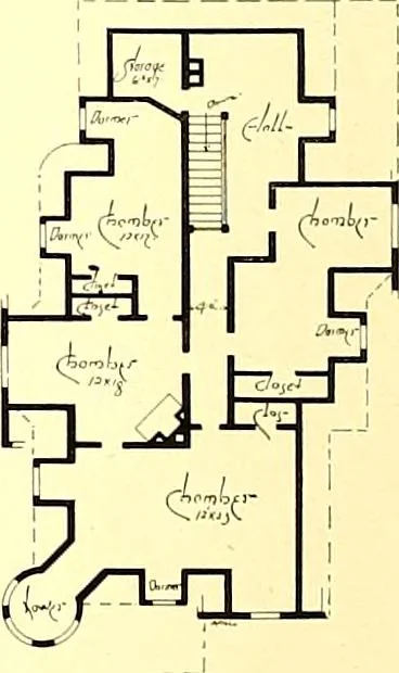 An illustration from Modern dwellings : a book of practical designs and plans for those who wish to build or beautify their homes, 1901, leaf 23