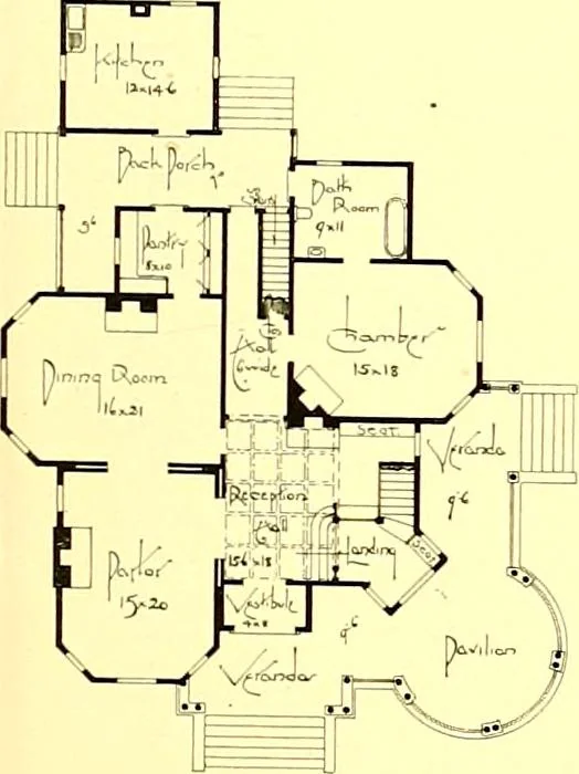 An illustration from Modern dwellings : a book of practical designs and plans for those who wish to build or beautify their homes, 1901, leaf 26