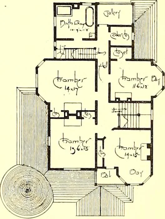 An illustration from Modern dwellings : a book of practical designs and plans for those who wish to build or beautify their homes, 1901, leaf 31